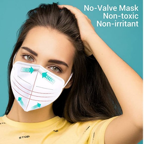 keangs Accessories 2 New Kn95 Face Masks 5 Layers Of Protection